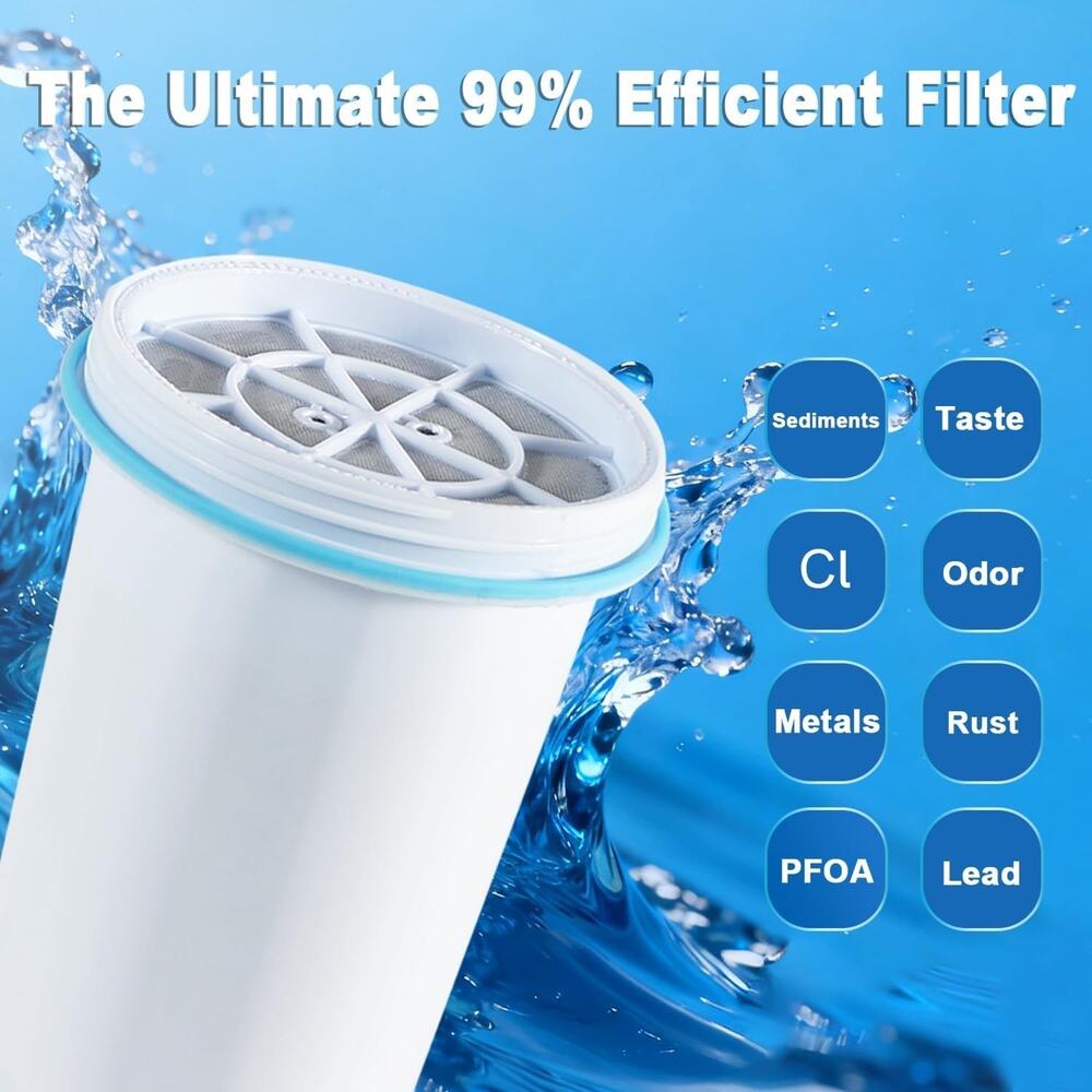 0 TDS Filtration System - 6-Stage Water Filter for Zero Pitcher | Easy Install - Picture 4 of 7